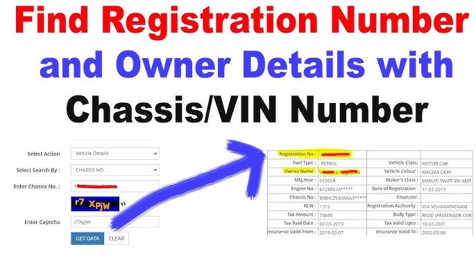vehicle VIN lookup in the UK
